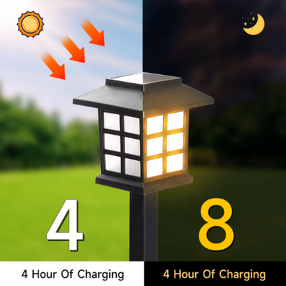 Solar LED Outdoor Patio Driveway Light