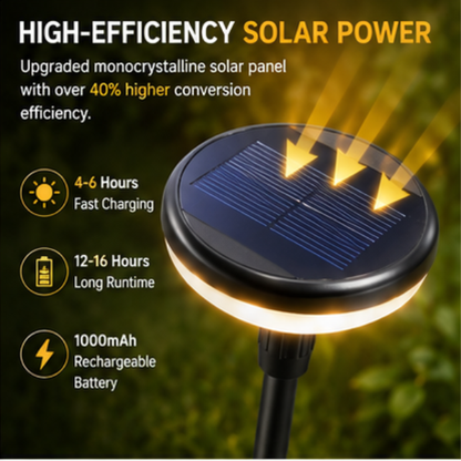 Solar Pathway Lights - Metal LED Garden Lights with Warm White 360° Glow