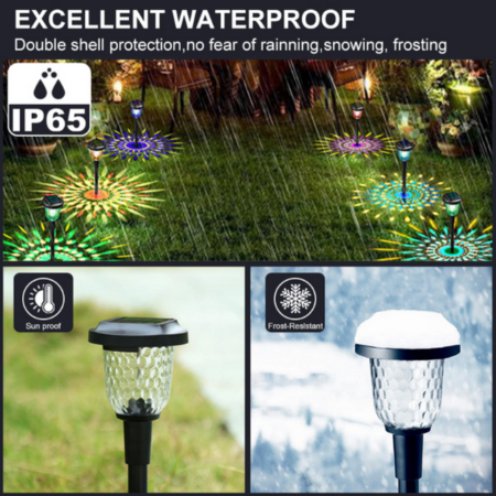 Solar Patio Decorative LED Lighting