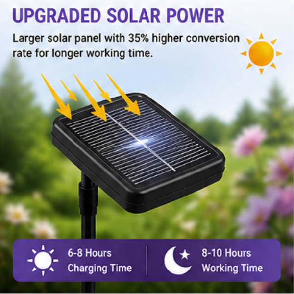 Solar Delphinium Flower Lights - 4 Pack LED Garden Stake Lights with 80 LEDs & Dual Modes