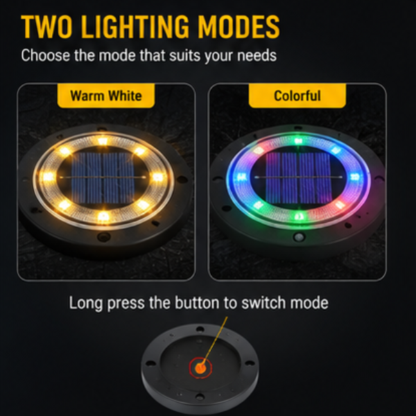 2-in-1 Solar Ground Disk Lights- Waterproof Solar Pathway & Deck Lights Outdoor (8 Pack)