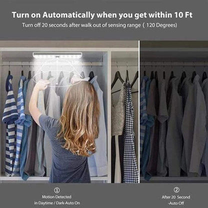Motion Sensor LED Closet Light