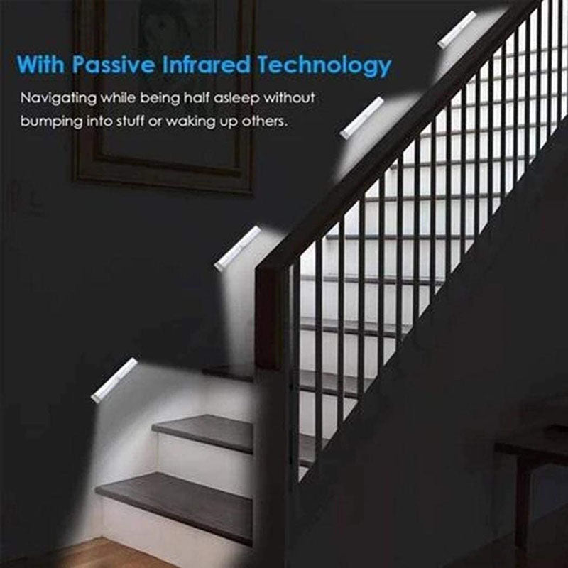 Motion Sensor LED Closet Light