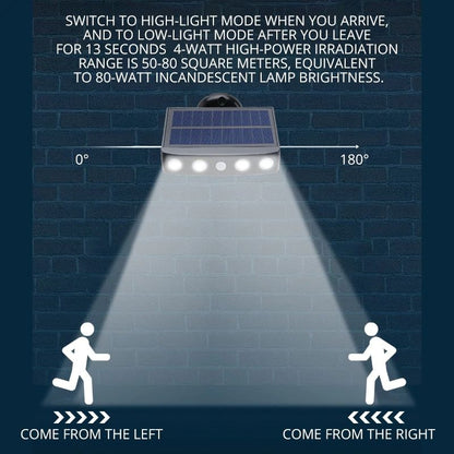 Outdoor LED Solar Spotlight Lamp