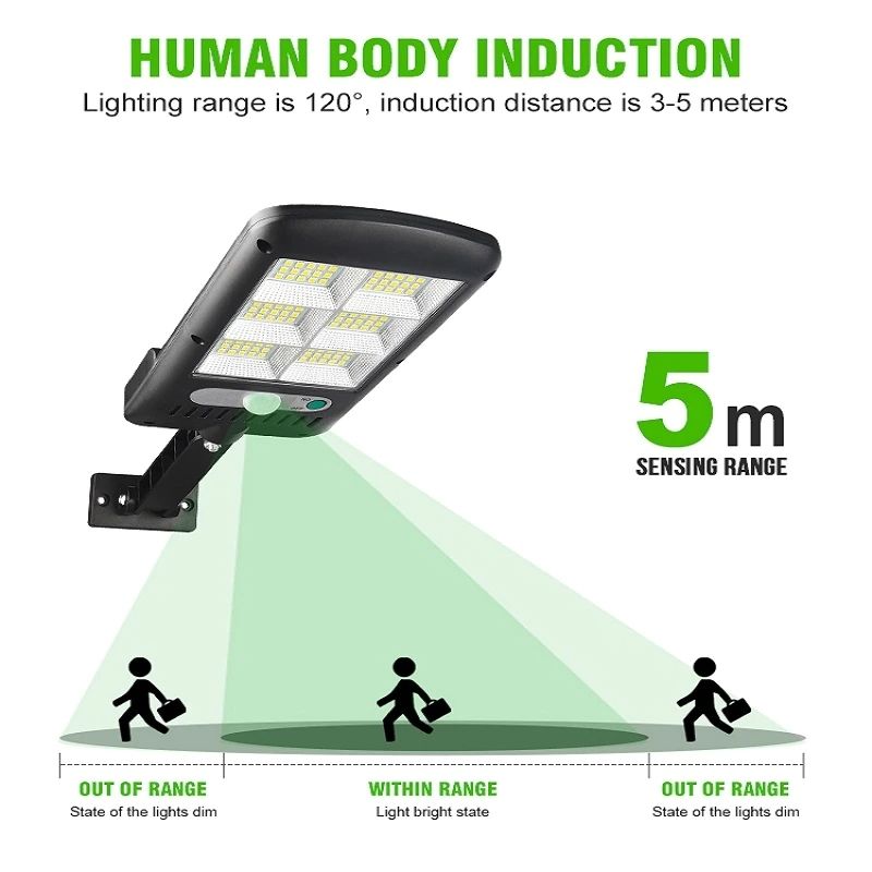 Outdoor Solar Lighting Wall Lamp